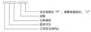 軸向復(fù)式波紋補(bǔ)償器產(chǎn)品代號(hào)